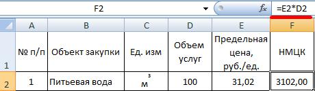 obosnovanie-nachalnoy-maksimalnoy-tseni-kontrakta-po-44-fz-primeri-im-23