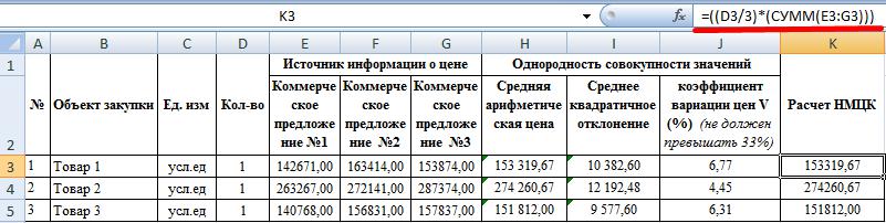 obosnovanie-nachalnoy-maksimalnoy-tseni-kontrakta-po-44-fz-primeri-im-7