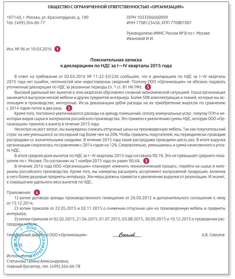 Пояснение в налоговую о продаже квартиры более 3 лет в собственности образец