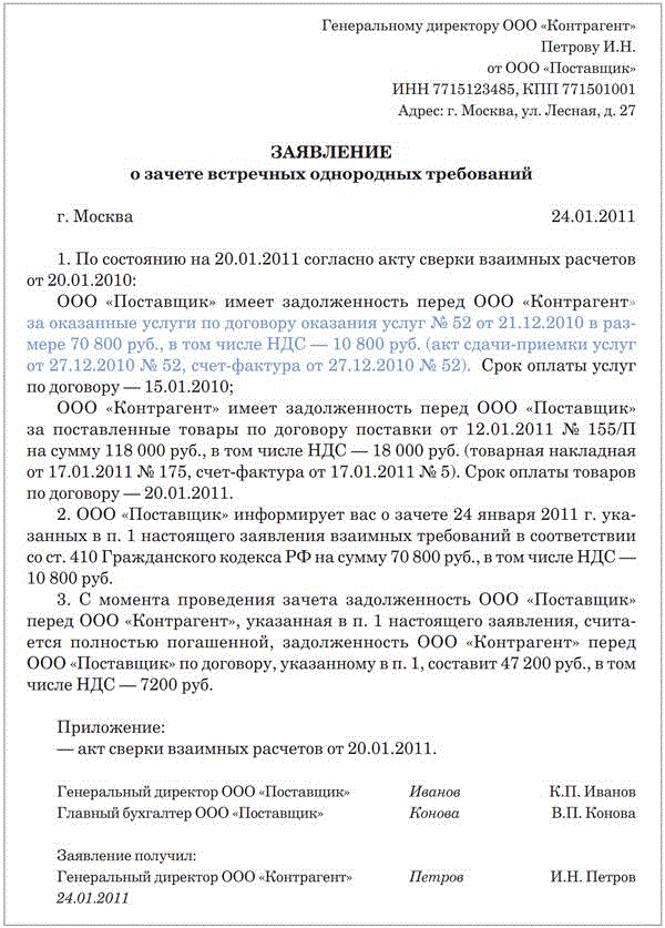 Письмо о взаимозачете денежных средств между организациями образец