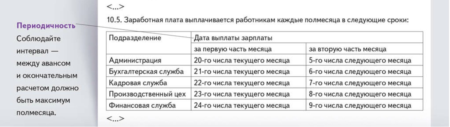 polozhenie-ob-oplate-truda-pedagogicheskih-rabotnikov-v-2018-godu-im-2