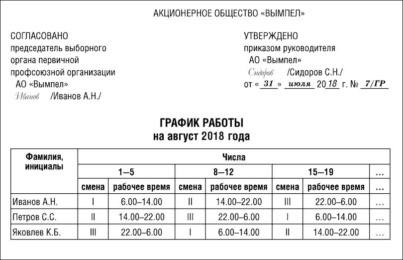 prikaz-o-summirovannom-uchete-rabochego-vremeni-obrazets-im-19