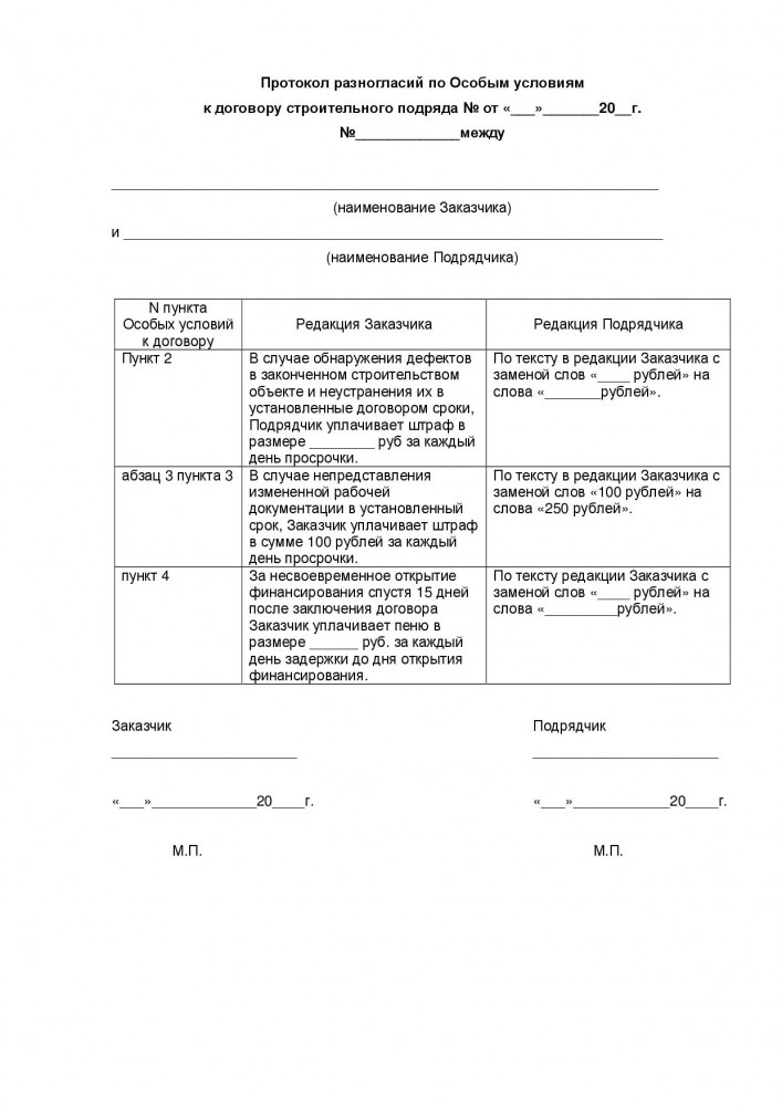 protokol-raznoglasiy-k-dopolnitelnomu-soglasheniyu-obrazets-im-1