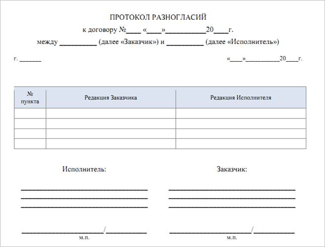 Акт разногласий образец