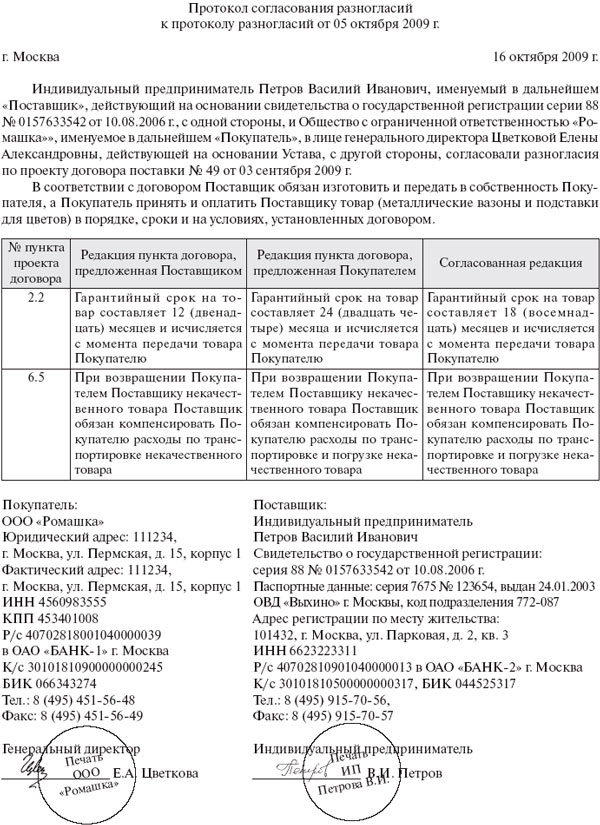 protokol-raznoglasiy-k-dopolnitelnomu-soglasheniyu-obrazets-im-14