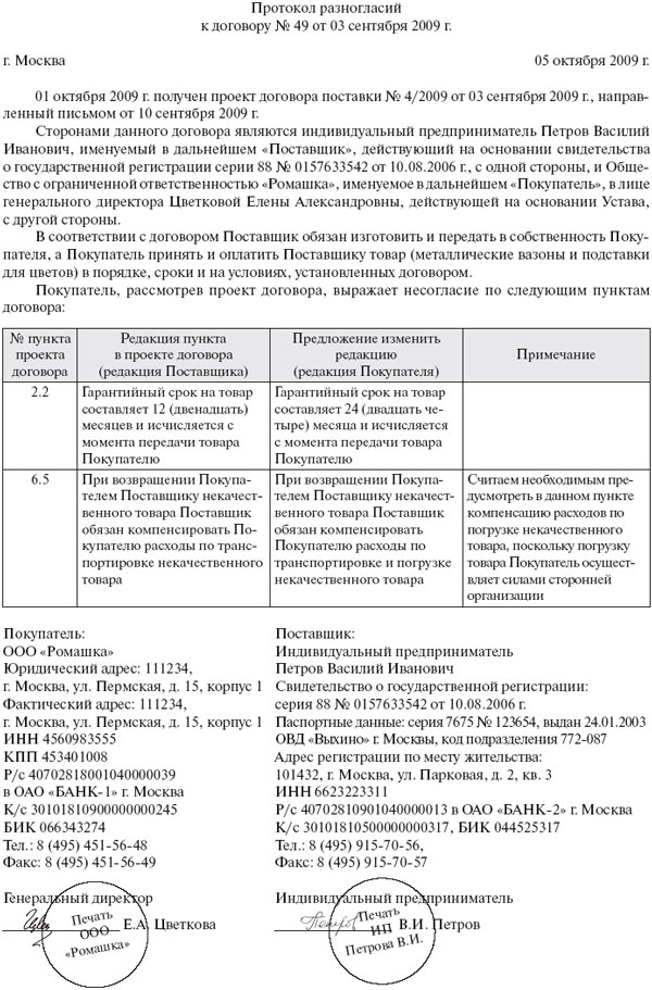 protokol-raznoglasiy-k-dopolnitelnomu-soglasheniyu-obrazets-im-16