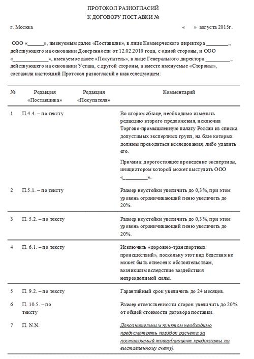 protokol-raznoglasiy-k-dopolnitelnomu-soglasheniyu-obrazets-im-22