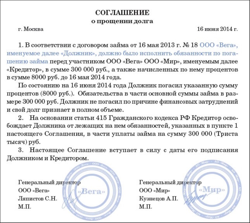 Соглашение о прощении долга между юридическими лицами образец