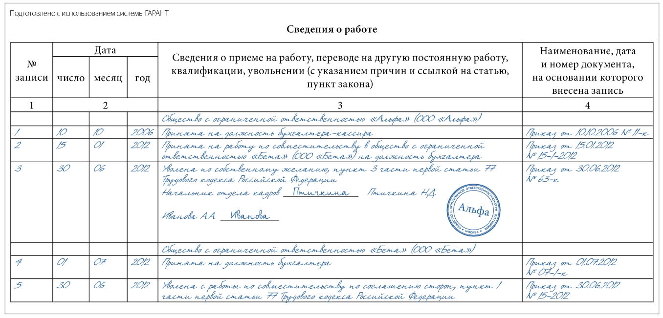 Запись в трудовой внешнему совместителю на прием и увольнение образец