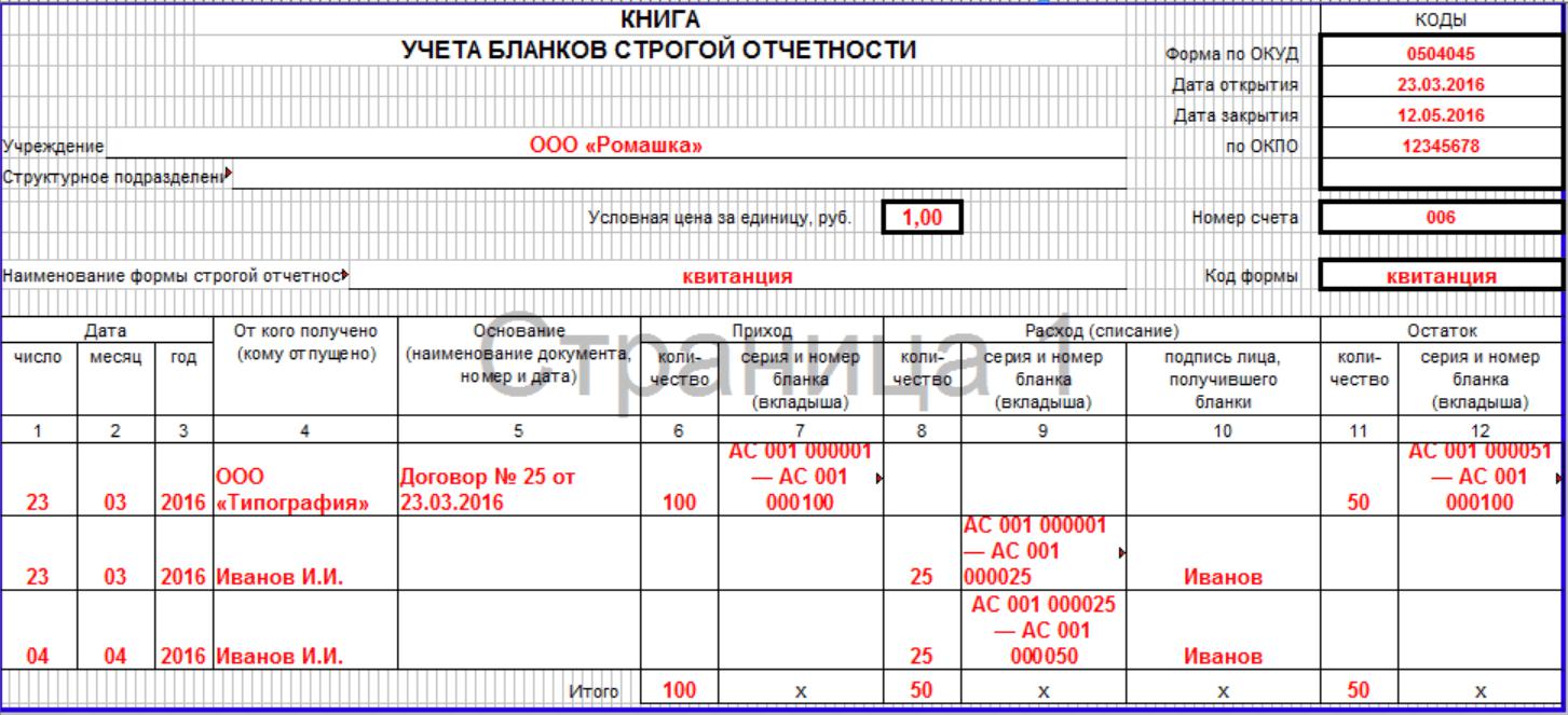 Журнал выдачи бланков строгой отчетности образец