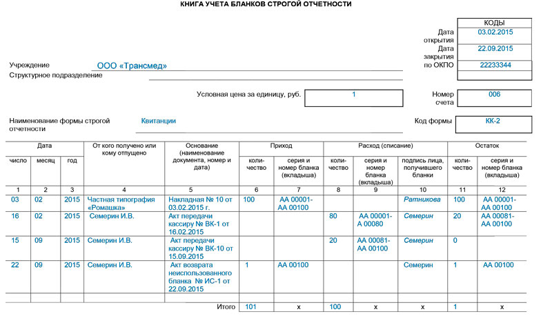 zhurnal-ucheta-blankov-strogoy-otchetnosti-obrazets-zapolneniya-im-10