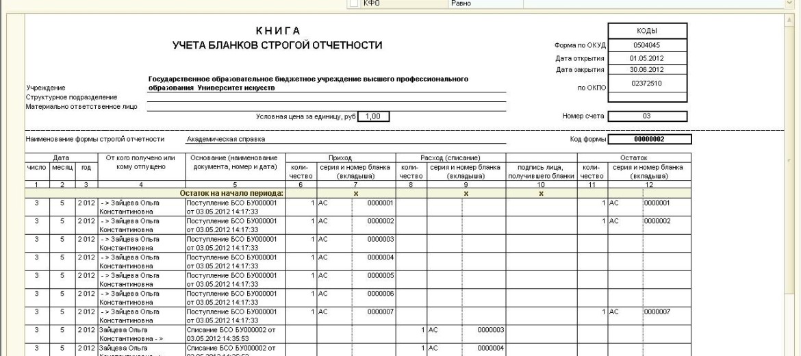 Книга учета основных средств в бюджетной организации образец заполнения