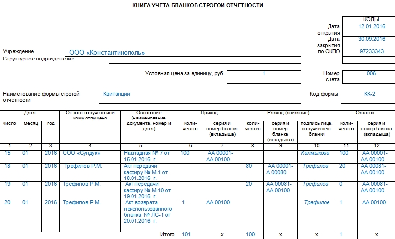 zhurnal-ucheta-blankov-strogoy-otchetnosti-obrazets-zapolneniya-im-26
