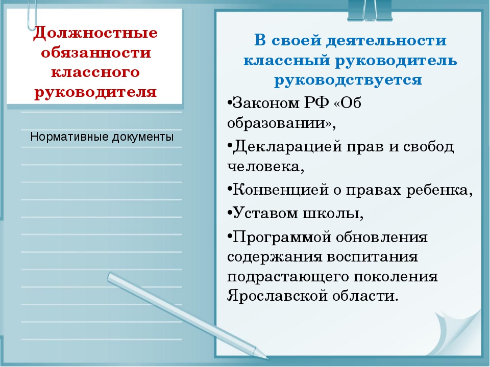 Схема должностных обязанностей классного руководителя