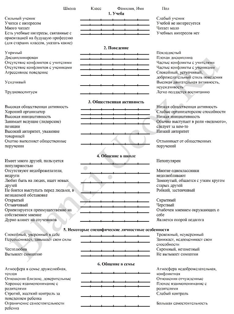 harakteristika-na-opekaemogo-rebenka-ot-klassnogo-rukovoditelya-obrazets-im-4