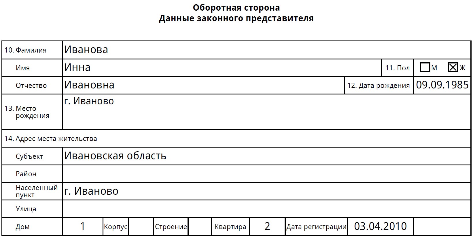 kak-uznat-datu-registratsii-rebenka-po-mestu-zhitelstva-im-17