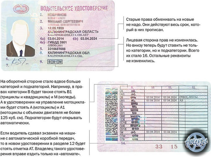 mezhdunarodnoe-voditelskoe-udostoverenie-2018-im-25