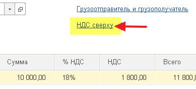 nds-sverhu-i-nds-v-tom-chisle-v-chem-raznitsa-im-29