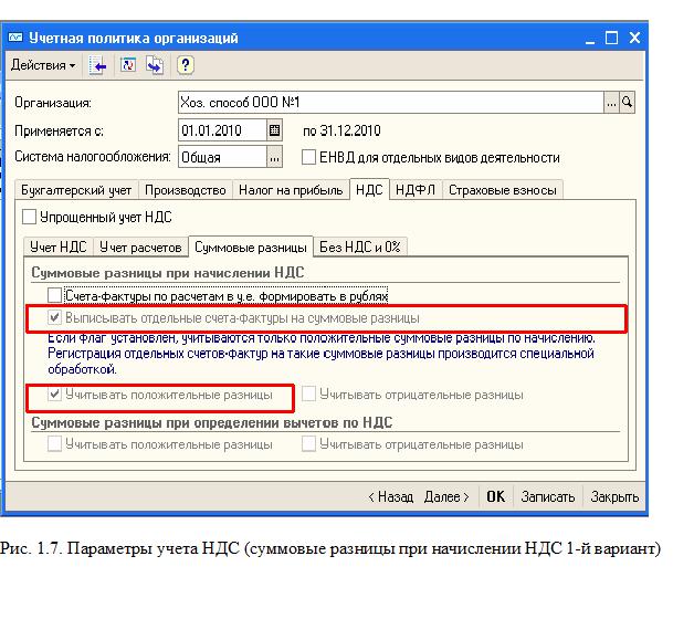 nds-sverhu-i-nds-v-tom-chisle-v-chem-raznitsa-im-4