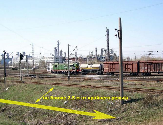 ohrannaya-zona-zheleznodorozhnih-putey-skolko-metrov-im-27