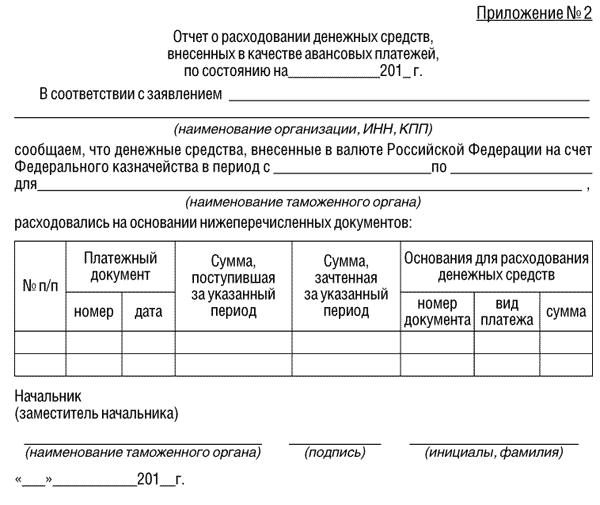 Отчет о расходовании денежных средств образец в свободной форме