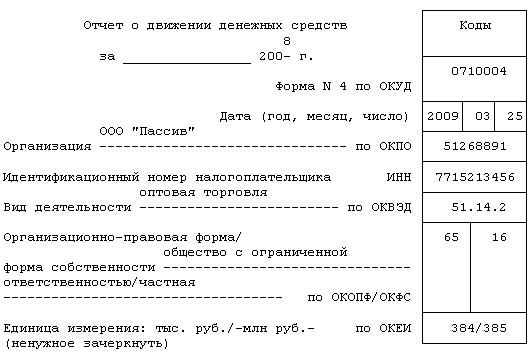 otchet-o-rashodovanii-denezhnih-sredstv-obrazets-im-25