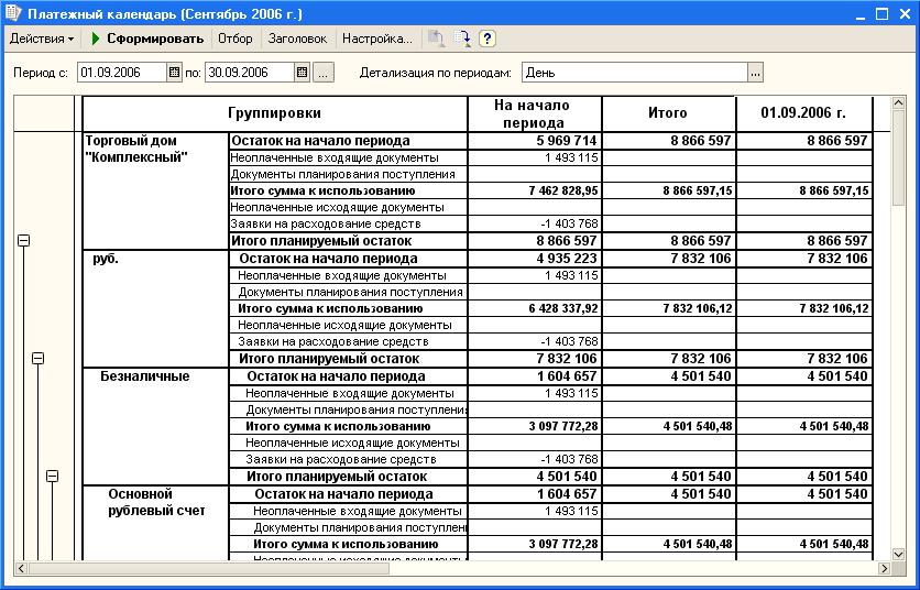 otchet-o-rashodovanii-denezhnih-sredstv-obrazets-im-28