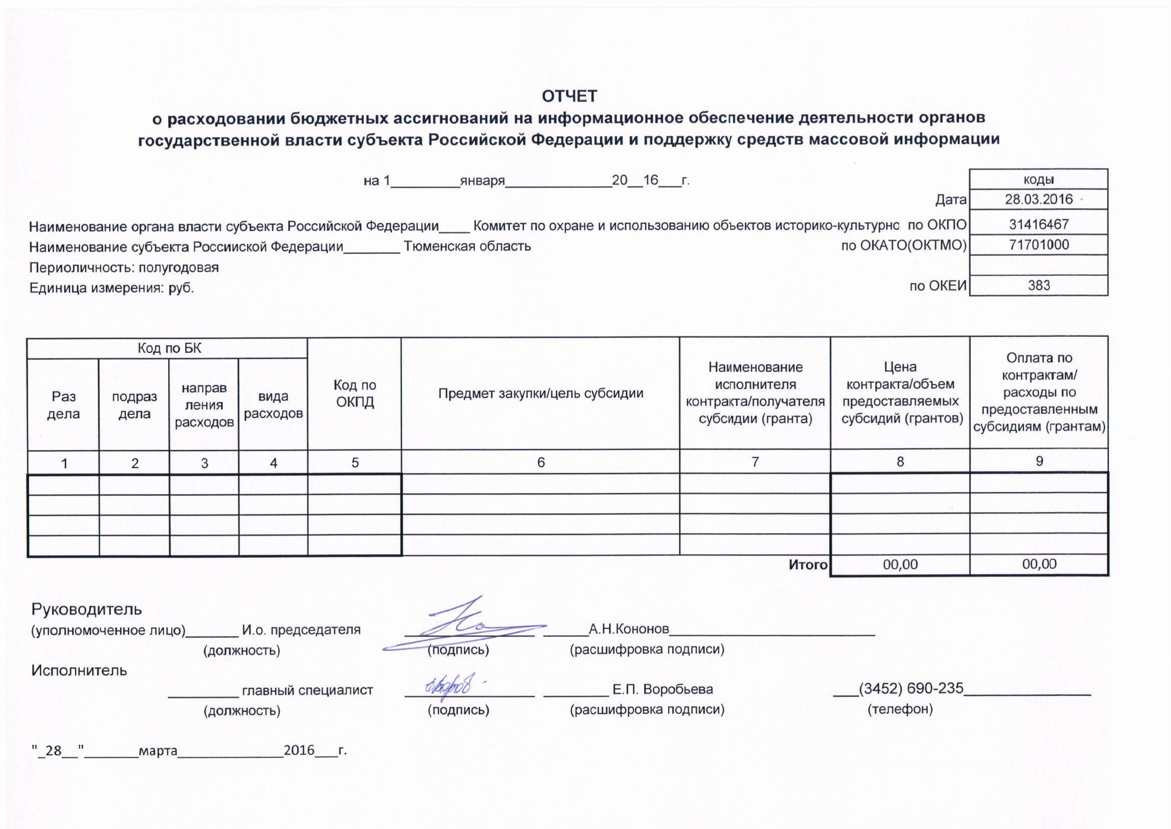 Акт о расходовании денежных средств образец