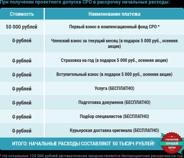 proektnie-raboti-bez-dopuska-sro-im-9