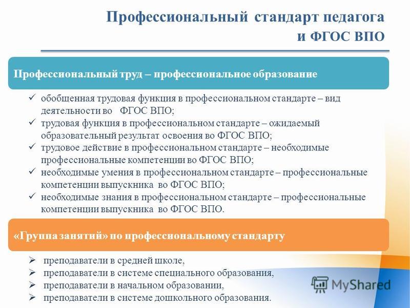 Проект профессионального стандарта педагога профессионального образования