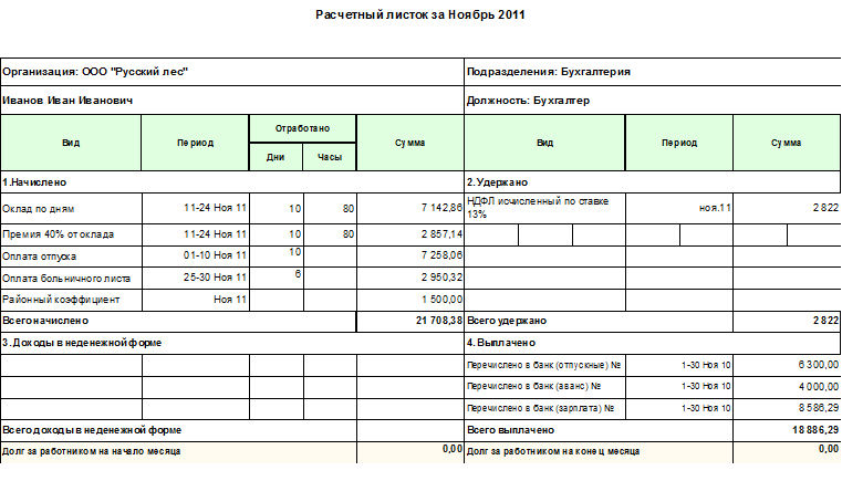 raschetniy-listok-po-zarplate-rasshifrovka-im-16