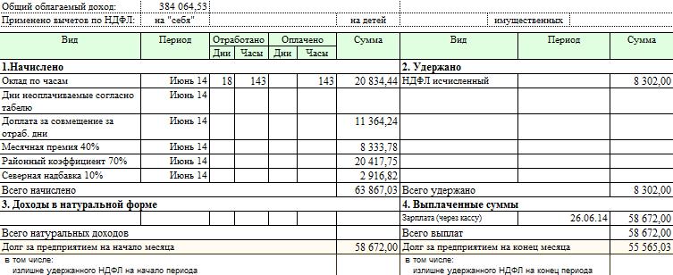 Образец заполнения расчетного листка по заработной плате