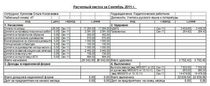 raschetniy-listok-po-zarplate-rasshifrovka-im-2