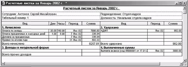 Расчетный листок по заработной плате образец