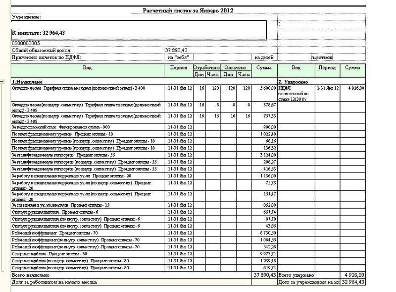 raschetniy-listok-po-zarplate-rasshifrovka-im-4