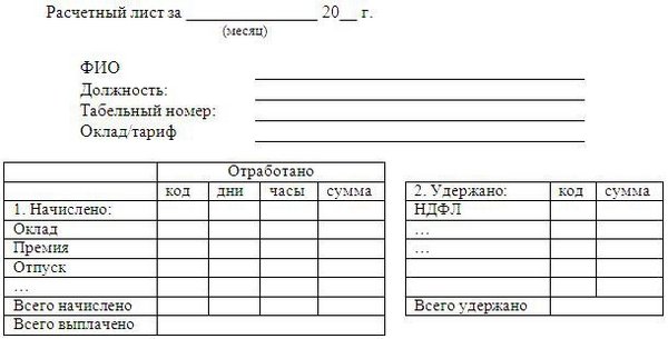 raschetniy-listok-po-zarplate-rasshifrovka-im-6