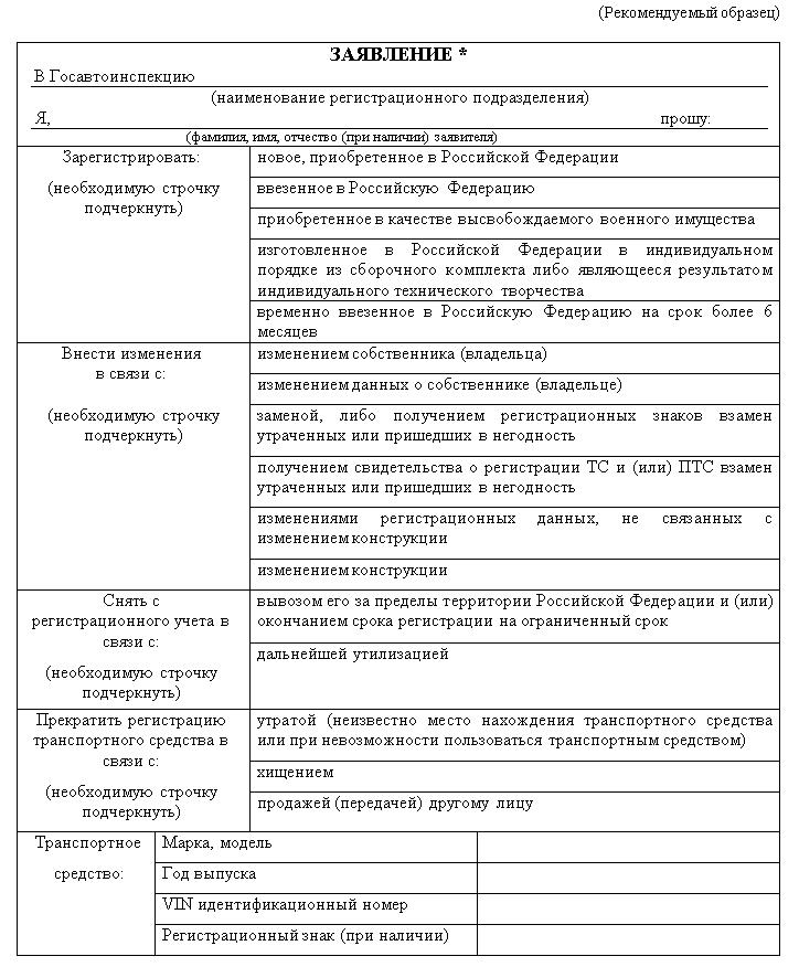 spravka-iz-gibdd-ob-otsutstvii-transportnogo-sredstva-im-13