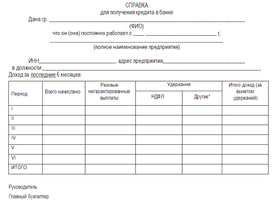 spravka-o-tom-chto-karta-yavlyaetsya-zarplatnoy-obrazets-im-13