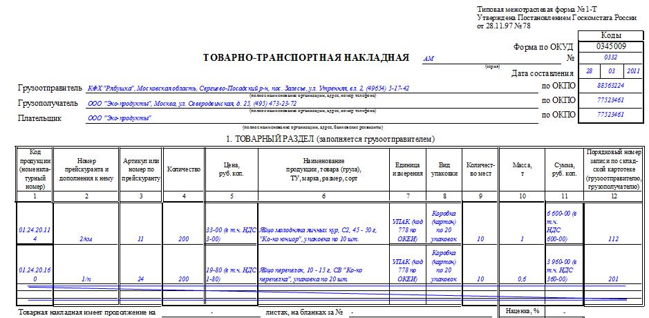 transportnaya-nakladnaya-obrazets-zapolneniya-2018-im-19