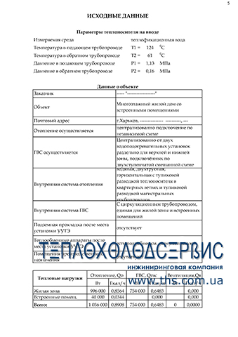 ustanovka-teploschetchikov-na-otoplenie-v-mnogokvartirnom-dome-im-17