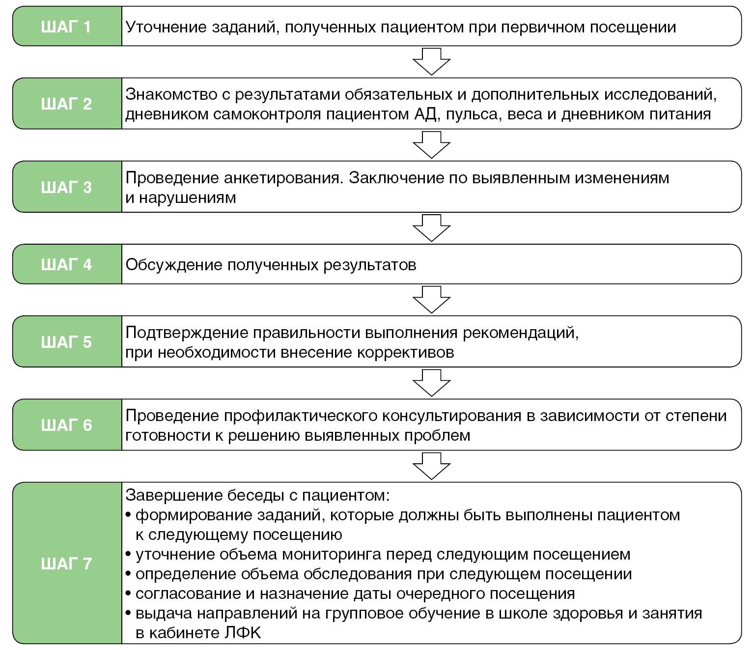 v-svyazi-s-posesheniem-vracha-im-12