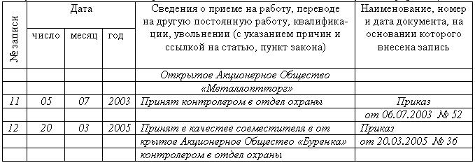 Образец записи в трудовой книжке о переходе на электронную трудовую книжку образец