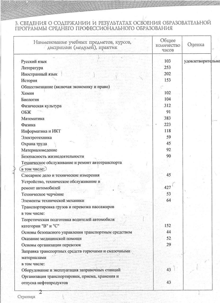 Об утверждении образцов и описаний диплома о среднем профессиональном образовании