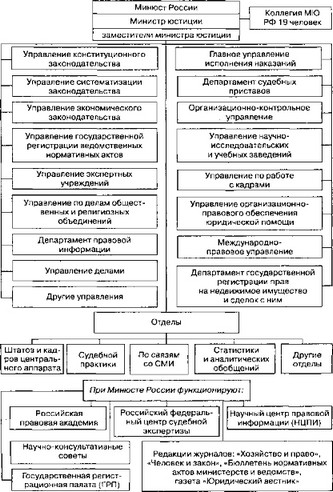 kakie-dela-rassmatrivaet-rayonniy-sud-im-11