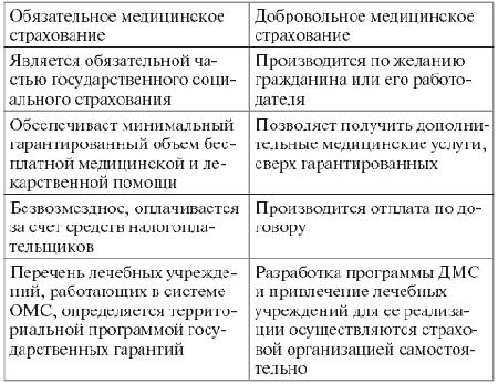 polozhenie-o-dms-v-organizatsii-obrazets-im-16