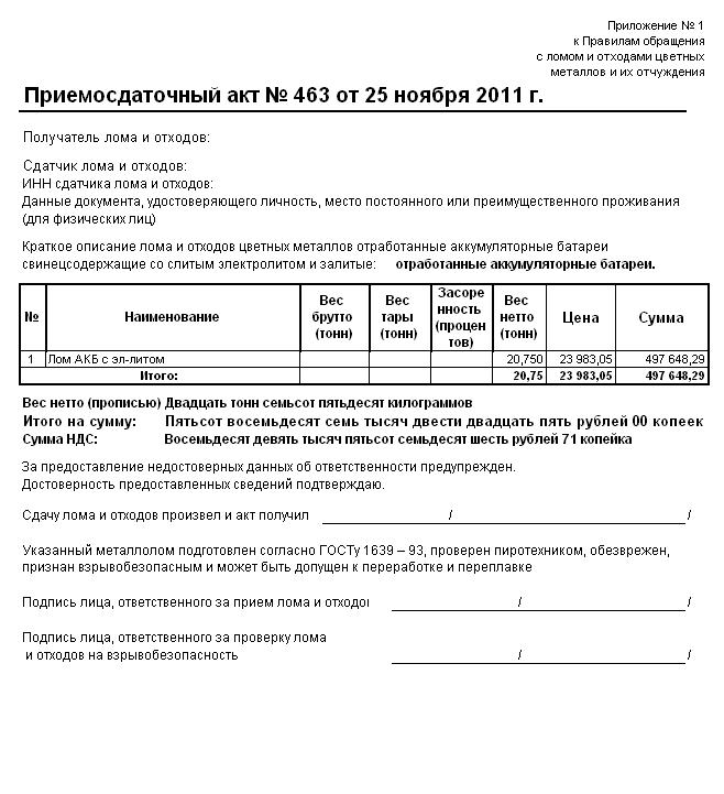 Акт приема передачи лома черных металлов образец