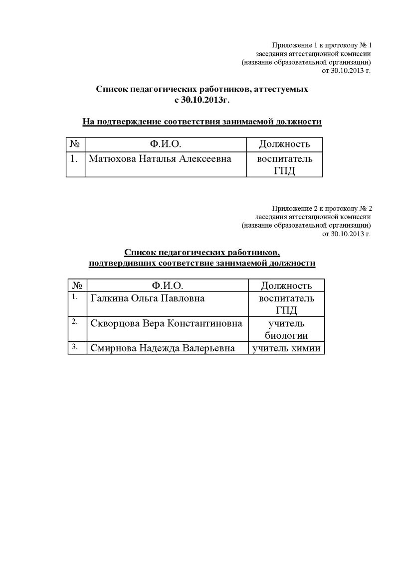 prikaz-o-provedenii-attestatsii-na-sootvetstvie-zanimaemoy-dolzhnosti-im-13