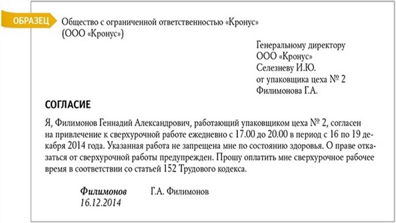 Образец согласие о работе в выходной день