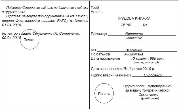 Как внести запись об образовании в трудовую книжку образец