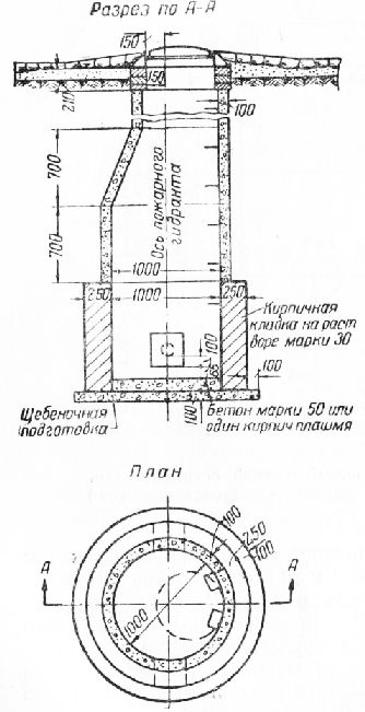 smotrovoy-kolodets-dlya-vodoprovoda-im-11